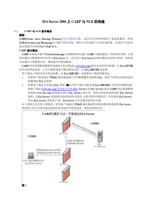 ISA Server 2006的CARP与NLB的构建之一