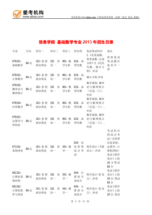 2015中国人民大学基础数学考研 招生人数 参考书 报录比 复试分数线 考研真题 考研经验 招生简章