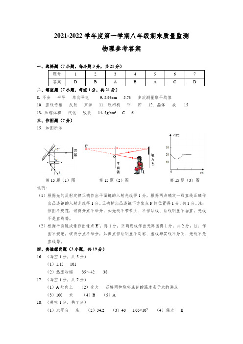 2021第一学期八年级期末物理试卷答案