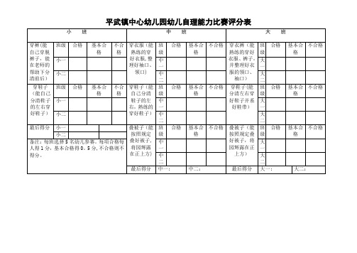 幼儿园幼儿自理能力比赛评分表