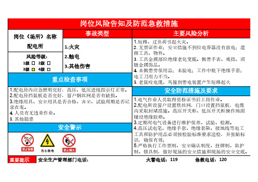 配电所风险告知牌