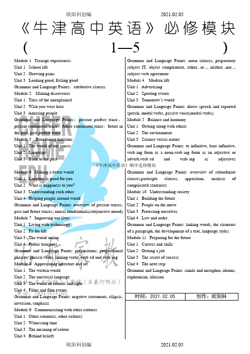 牛津高中英语模块1到模块11目录及语法点之欧阳科创编