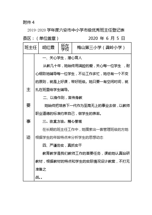 2019-2020学年度市级优秀班主任登记表