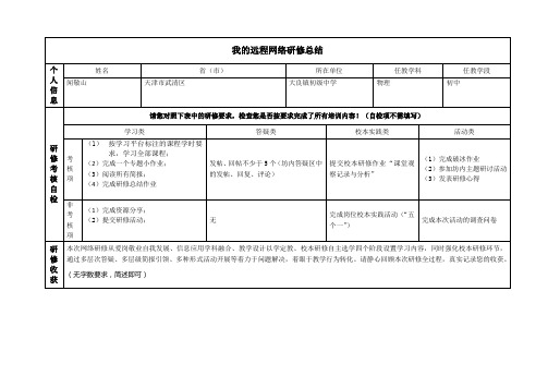 我的远程网络研修总结