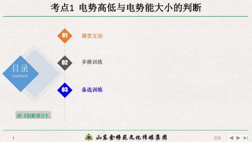 7-2-1-考点强化：电势高低与电势能大小的判断