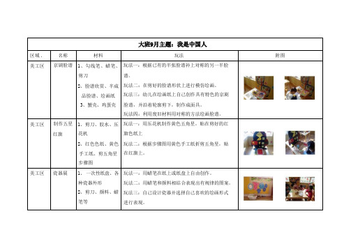 大班9月主题个别化学习内容