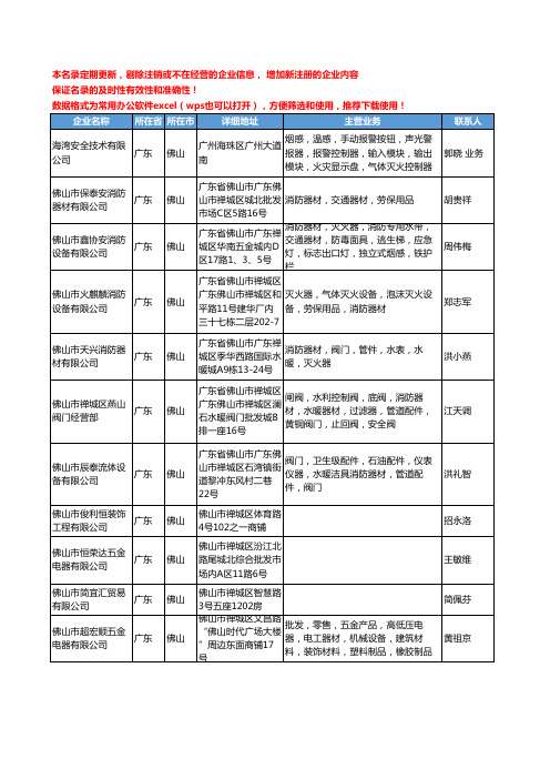 2020新版广东省佛山消防器材工商企业公司名录名单黄页联系方式大全257家