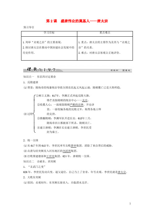 高中历史 专题一 古代中国的政治家 12 盛唐伟业的奠基人——唐太宗学案 人民版选修4