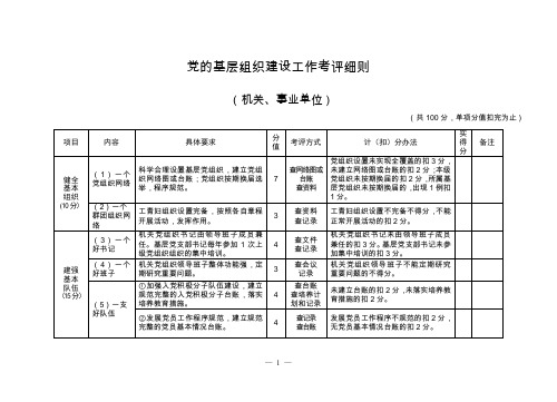 机关事业单位考评细则(党的基层组织建设工作考评细则)