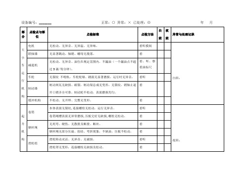 天车工点检记录本