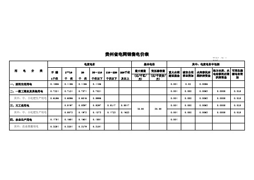 贵州省电网销售电价表