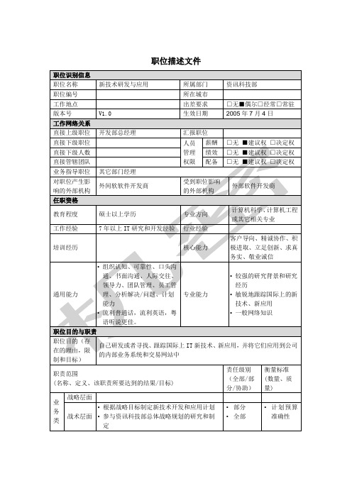 新技术研发与应用岗位说明书