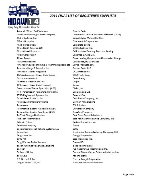 09-HDAW15-Final List of 14 Suppliers