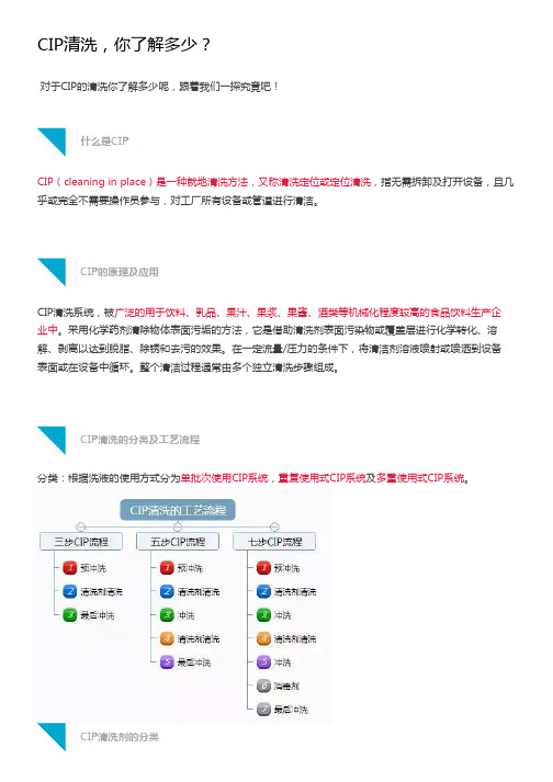CIP清洗技术应用大全