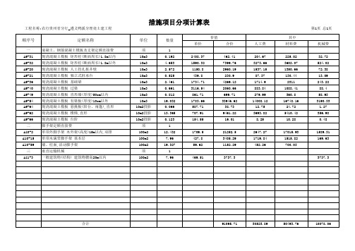 措施项目分项计算表