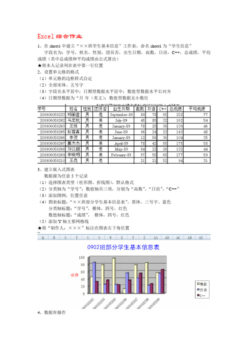 excel实训作业