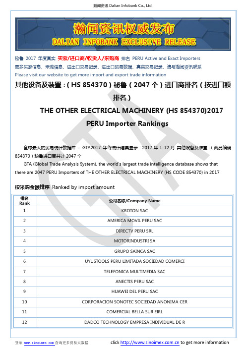 其他设备及装置：(HS 854370)2017 秘鲁(2047个)进口商排名(按进口