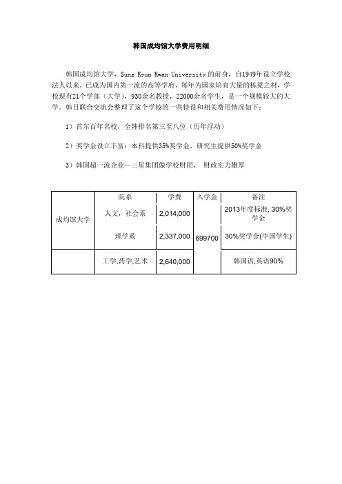 韩国成均馆大学费用明细