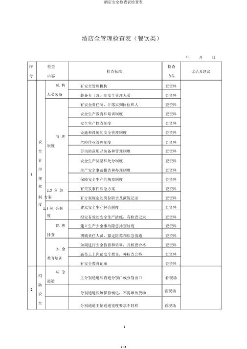 酒店安全检查表检查表