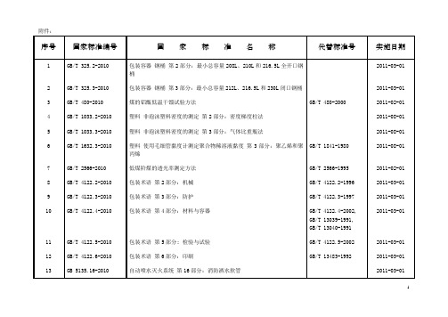 2010年新执行标准