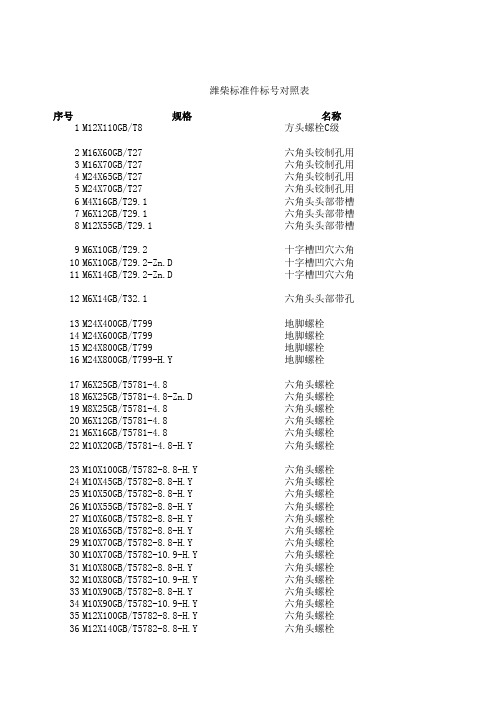 潍柴标准紧固件号对照表