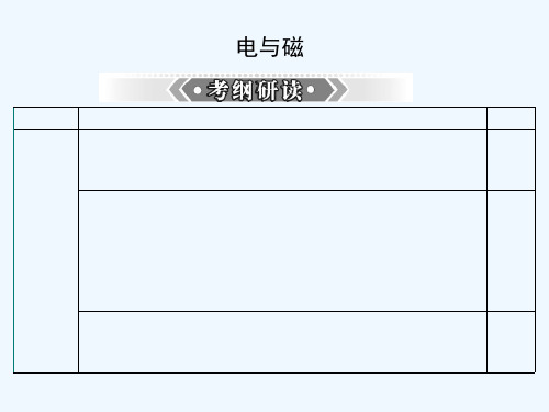 人教版电与磁 PPT