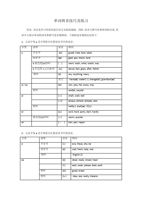 单词辨音技巧及练习_共2页