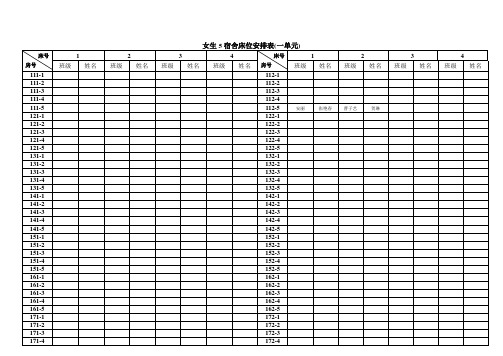 女生宿舍床位安排空白表 (2)