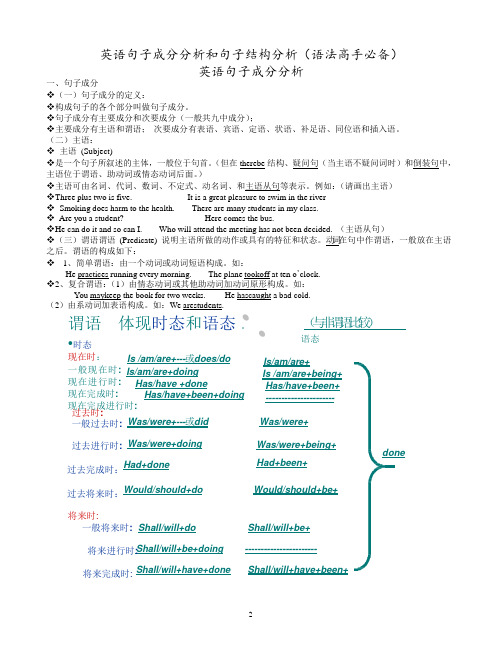 高中英语语法——句子成分分析  word版