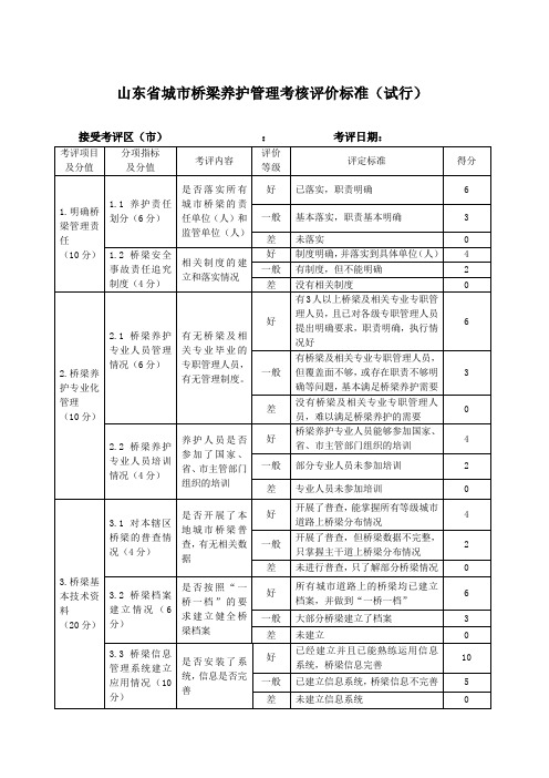 山东省城市桥梁养护管理考核评价标准(试行)