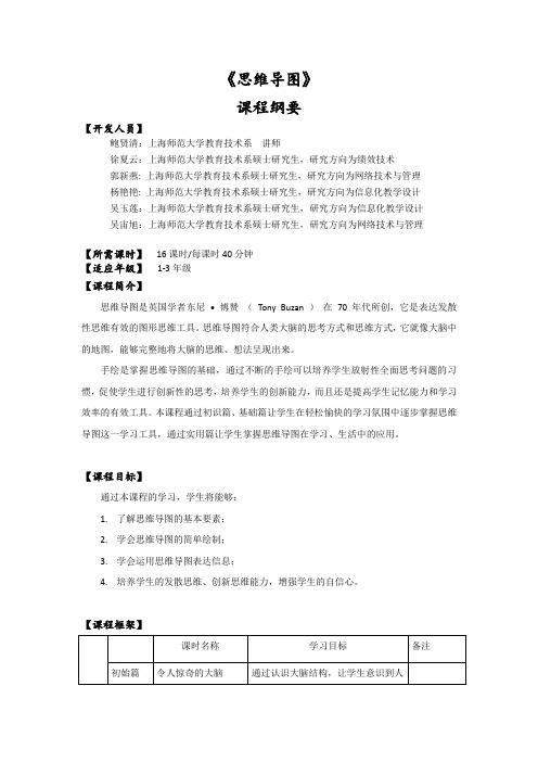 梦想学习课程思维导图