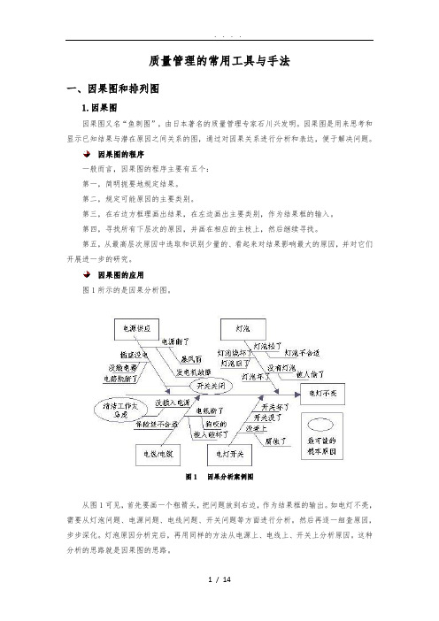 质量管理常用的工具与方法