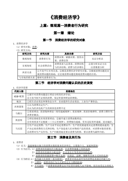 0183《消费经济学》自考