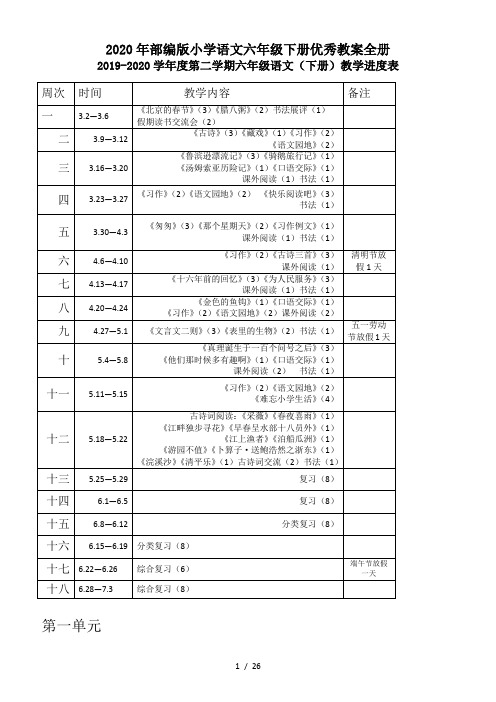 最新2020年部编版小学语文六年级下册优秀教案全册