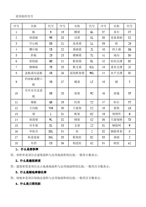 建筑工程常用构件代号全