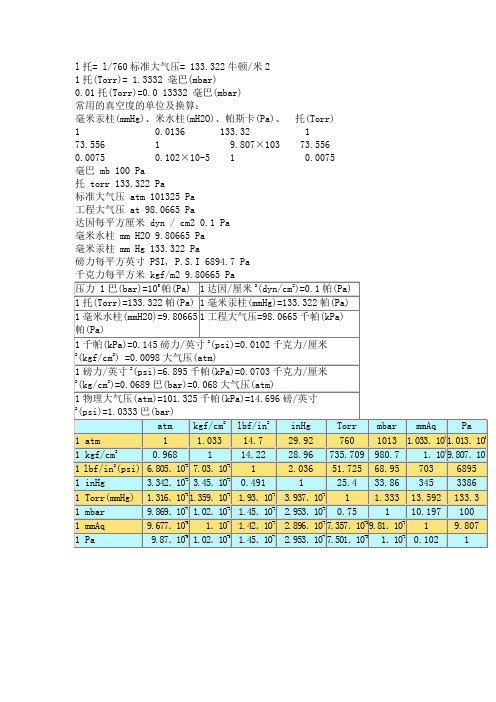 真空单位