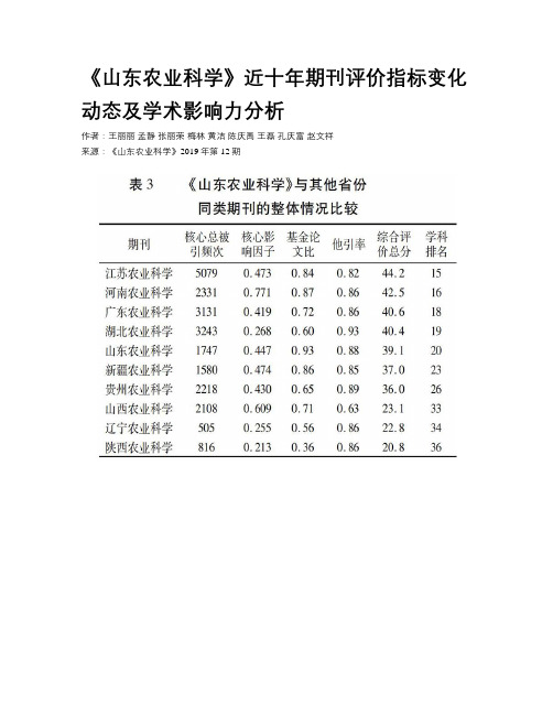 《山东农业科学》近十年期刊评价指标变化动态及学术影响力分析