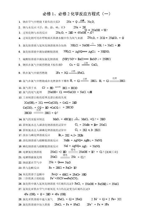 鲁科版化学必修1、必修2化学反应方程式集锦（一）