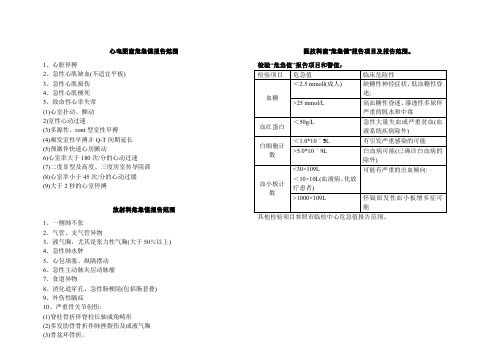 危急值报告范围