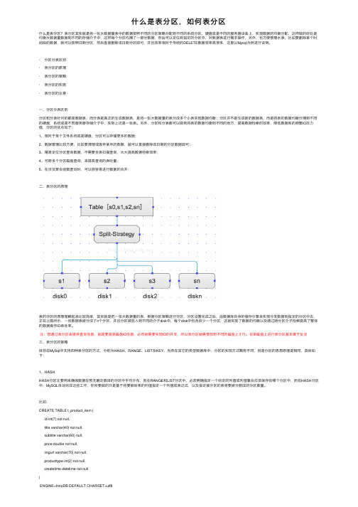 什么是表分区，如何表分区