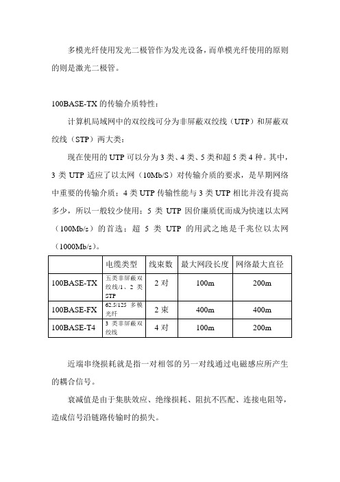 网络通信设备