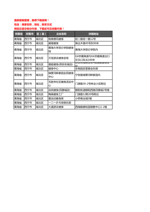 新版青海省西宁市城北区健身房企业公司商家户名录单联系方式地址大全13家