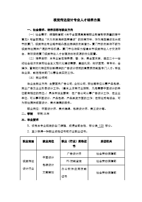 视觉传达设计专业人才培养方案