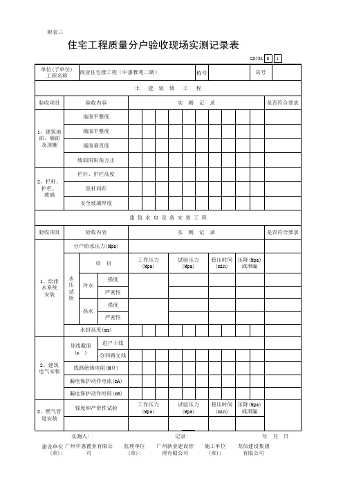 001-住宅工程质量分户验收现场实测记录表GD431