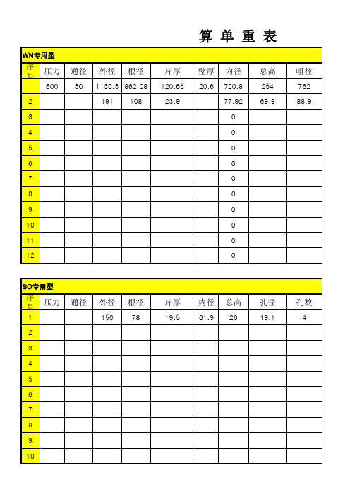 各种法兰单重表
