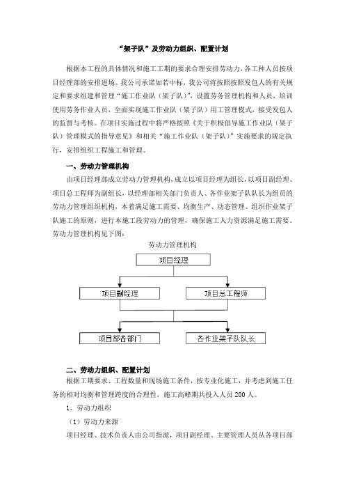 “架子队”及劳动力组织、配置计划