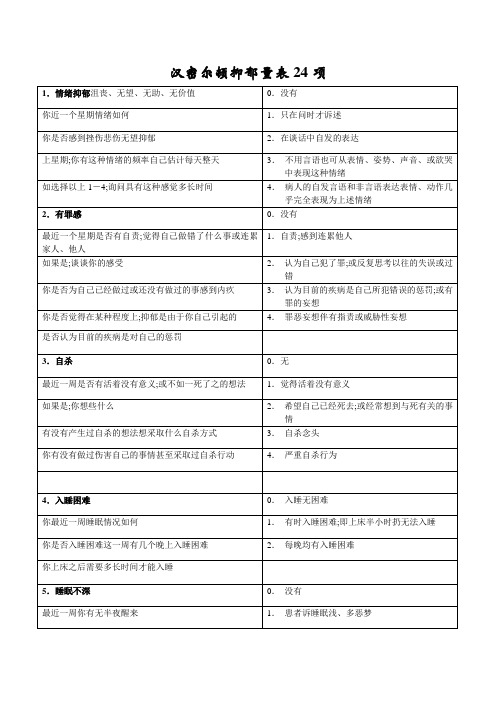 汉密尔顿抑郁量表项评定方法