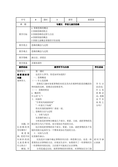 学前心理学思维