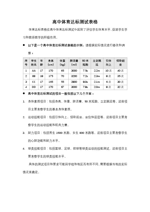 高中体育达标测试表格