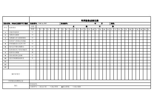 冷冻式压缩空气干燥机设备点检记录表